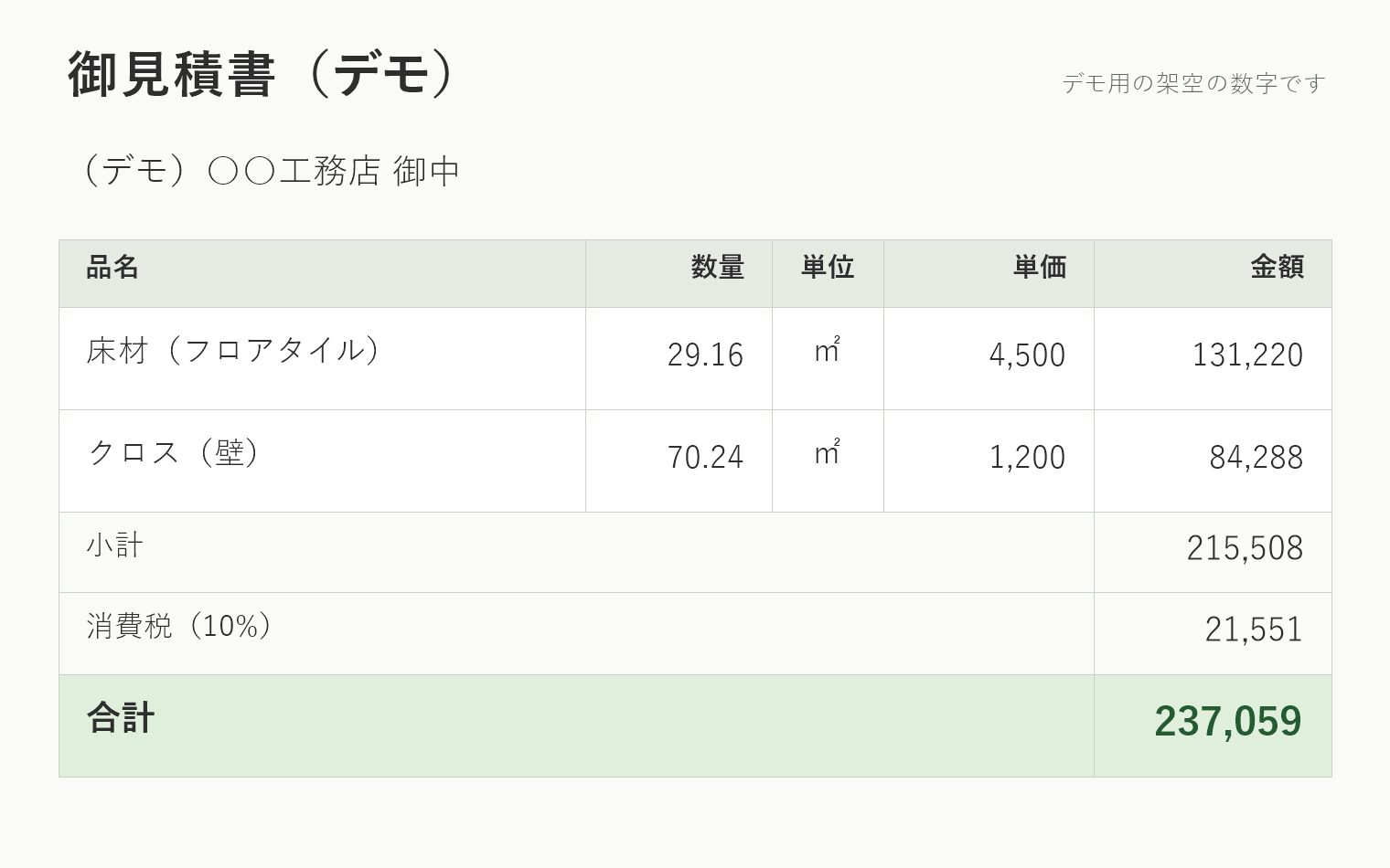 見積例(数字はすべて架空です)。床材29.16㎡とクロス70.24㎡に架空の単価をかけた表